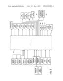 PERFUSION REGULATION diagram and image