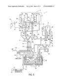 PERFUSION REGULATION diagram and image