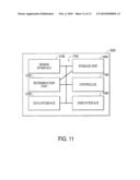 PERFUSION REGULATION diagram and image