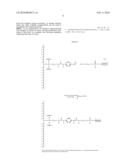 METHODS AND MEANS FOR NUCLEIC ACID SEQUENCING diagram and image