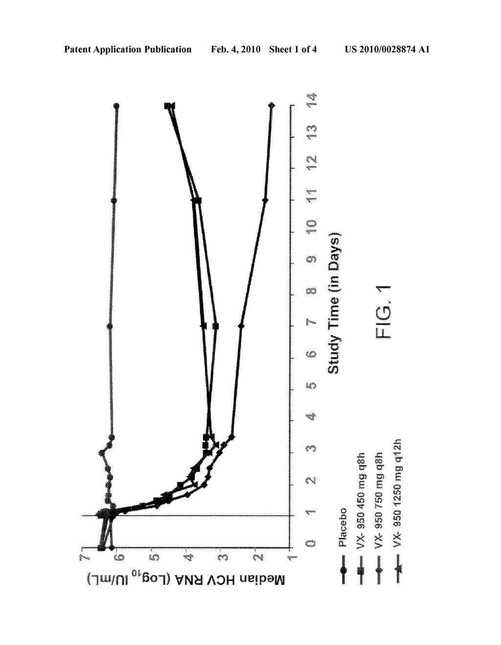 HEPATITIS C VIRUS INFECTION BIOMARKERS - diagram, schematic, and image 02