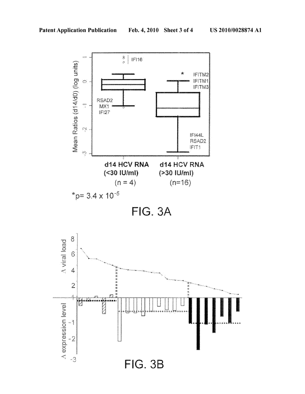 HEPATITIS C VIRUS INFECTION BIOMARKERS - diagram, schematic, and image 04