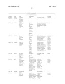 HEPATITIS C VIRUS INFECTION BIOMARKERS diagram and image