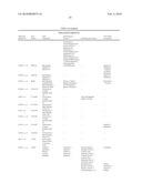 HEPATITIS C VIRUS INFECTION BIOMARKERS diagram and image