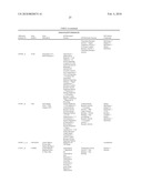 HEPATITIS C VIRUS INFECTION BIOMARKERS diagram and image