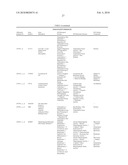 HEPATITIS C VIRUS INFECTION BIOMARKERS diagram and image