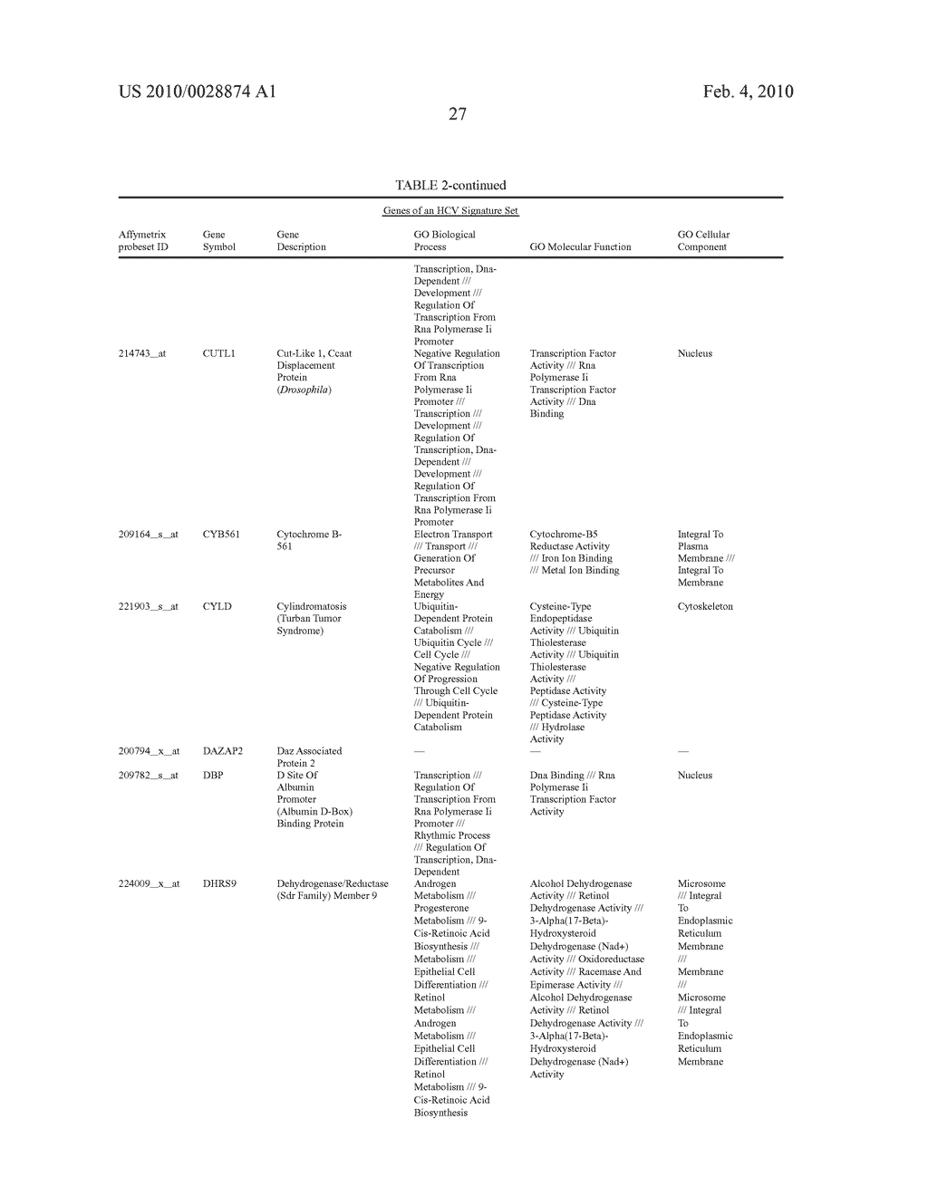 HEPATITIS C VIRUS INFECTION BIOMARKERS - diagram, schematic, and image 32