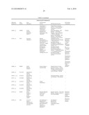 HEPATITIS C VIRUS INFECTION BIOMARKERS diagram and image