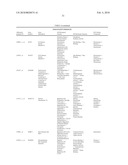 HEPATITIS C VIRUS INFECTION BIOMARKERS diagram and image