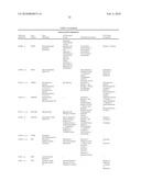 HEPATITIS C VIRUS INFECTION BIOMARKERS diagram and image