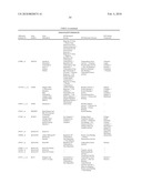 HEPATITIS C VIRUS INFECTION BIOMARKERS diagram and image