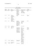 HEPATITIS C VIRUS INFECTION BIOMARKERS diagram and image