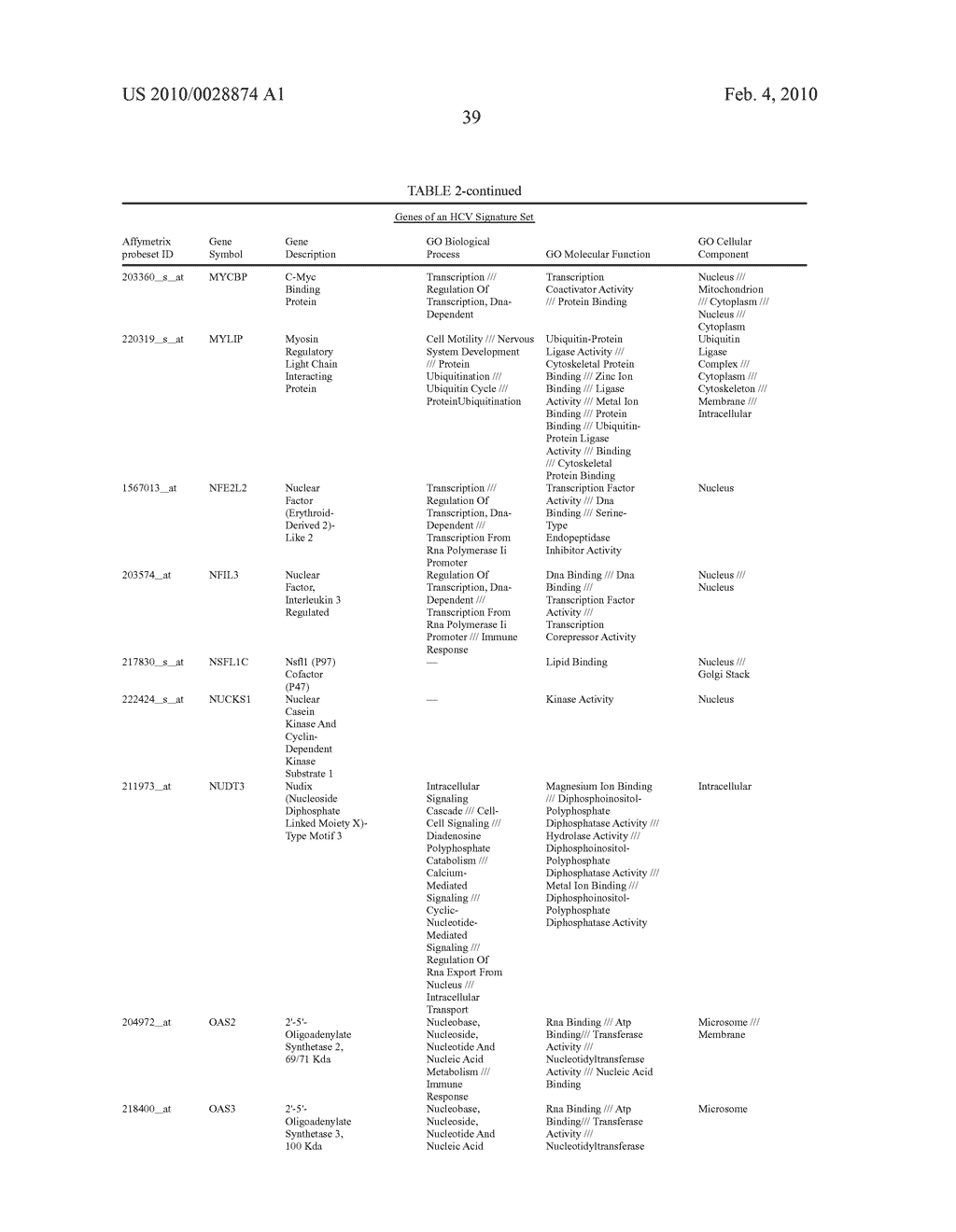 HEPATITIS C VIRUS INFECTION BIOMARKERS - diagram, schematic, and image 44