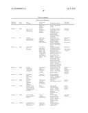 HEPATITIS C VIRUS INFECTION BIOMARKERS diagram and image