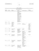 HEPATITIS C VIRUS INFECTION BIOMARKERS diagram and image