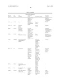 HEPATITIS C VIRUS INFECTION BIOMARKERS diagram and image