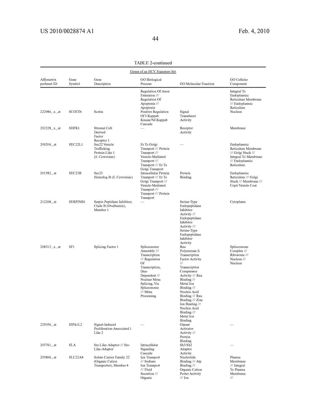 HEPATITIS C VIRUS INFECTION BIOMARKERS - diagram, schematic, and image 49