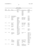 HEPATITIS C VIRUS INFECTION BIOMARKERS diagram and image