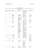 HEPATITIS C VIRUS INFECTION BIOMARKERS diagram and image