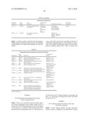 HEPATITIS C VIRUS INFECTION BIOMARKERS diagram and image