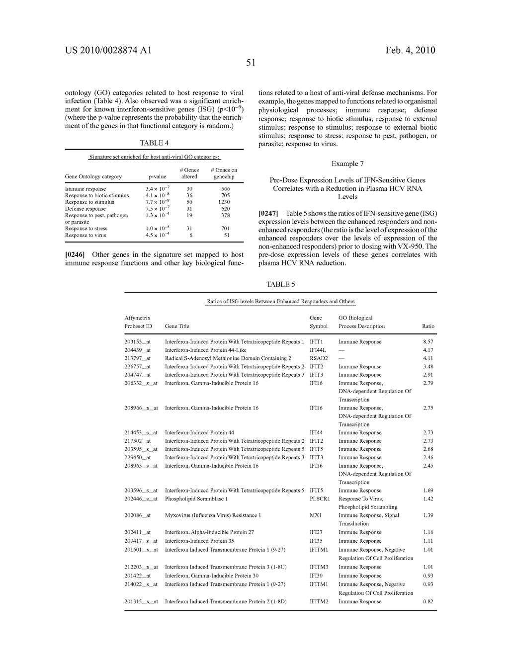 HEPATITIS C VIRUS INFECTION BIOMARKERS - diagram, schematic, and image 56