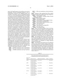 EXTRACELLULAR AND MEMBRANE-ASSOCIATED PROSTATE CANCER MARKERS diagram and image