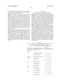 EXTRACELLULAR AND MEMBRANE-ASSOCIATED PROSTATE CANCER MARKERS diagram and image