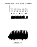 METHODS FOR DIAGNOSING OSTEOARTHRITIS diagram and image