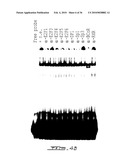 METHODS FOR DIAGNOSING OSTEOARTHRITIS diagram and image