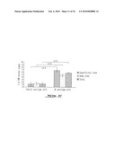 METHODS FOR DIAGNOSING OSTEOARTHRITIS diagram and image