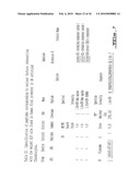 METHODS FOR DIAGNOSING OSTEOARTHRITIS diagram and image