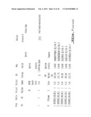 METHODS FOR DIAGNOSING OSTEOARTHRITIS diagram and image