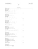 COMPOSITIONS, METHODS, AND KITS FOR ANALYZING DNA METHYLATION diagram and image
