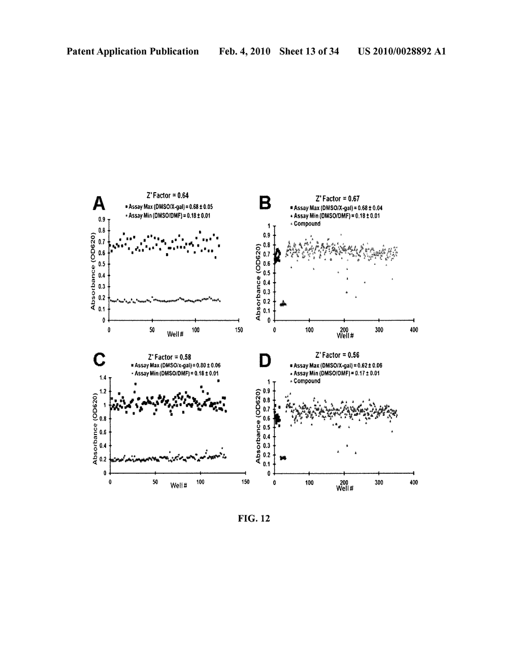 YEAST BASED EXPRESSION OF PROTEASES AND METHODS OF USE - diagram, schematic, and image 14