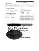 LIVING CELL FORCE SENSORS AND METHODS OF USING SAME diagram and image