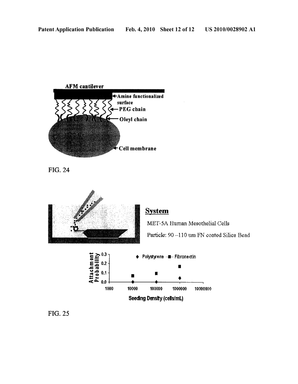 LIVING CELL FORCE SENSORS AND METHODS OF USING SAME - diagram, schematic, and image 13