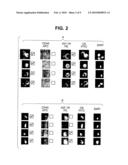 CIRCULATING TUMOR CELL ASSAY diagram and image