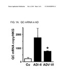 GLUTAMINYL CYCLASE AS A DIAGNOSTIC/PROGNOSTIC INDICATOR FOR NEURODEGENERATIVE DISEASES diagram and image