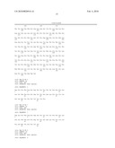 GLUTAMINYL CYCLASE AS A DIAGNOSTIC/PROGNOSTIC INDICATOR FOR NEURODEGENERATIVE DISEASES diagram and image