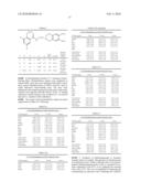 DETECTION OF CANCER CELLS IN VITRO USING SIGMA-2 RECEPTOR LIGANDS AS RADIOTRACERS diagram and image