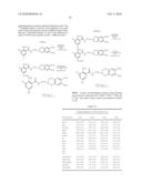 DETECTION OF CANCER CELLS IN VITRO USING SIGMA-2 RECEPTOR LIGANDS AS RADIOTRACERS diagram and image