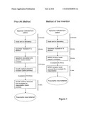 METHOD OF SCREEING FOR PATHOGENS diagram and image