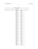 METHODS OF ADMINISTERING/DOSING ANTI-RSV ANTIBODIES FOR PROPHYLAXIS AND TREATMENT diagram and image