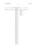 METHODS OF ADMINISTERING/DOSING ANTI-RSV ANTIBODIES FOR PROPHYLAXIS AND TREATMENT diagram and image