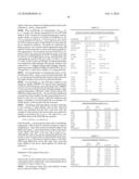 METHODS OF ADMINISTERING/DOSING ANTI-RSV ANTIBODIES FOR PROPHYLAXIS AND TREATMENT diagram and image