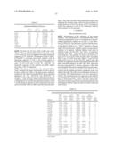 METHODS OF ADMINISTERING/DOSING ANTI-RSV ANTIBODIES FOR PROPHYLAXIS AND TREATMENT diagram and image