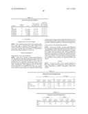 METHODS OF ADMINISTERING/DOSING ANTI-RSV ANTIBODIES FOR PROPHYLAXIS AND TREATMENT diagram and image