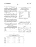 METHODS OF ADMINISTERING/DOSING ANTI-RSV ANTIBODIES FOR PROPHYLAXIS AND TREATMENT diagram and image