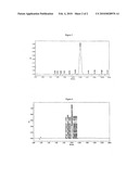 Medium for the Production of Tiacumicin B diagram and image