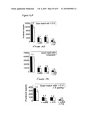 System and methods for identifying miRNA targets and for altering miRNA and target expression diagram and image